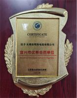 公司入选江苏省星级安全防护企业